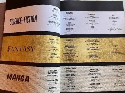 Le livre des potions